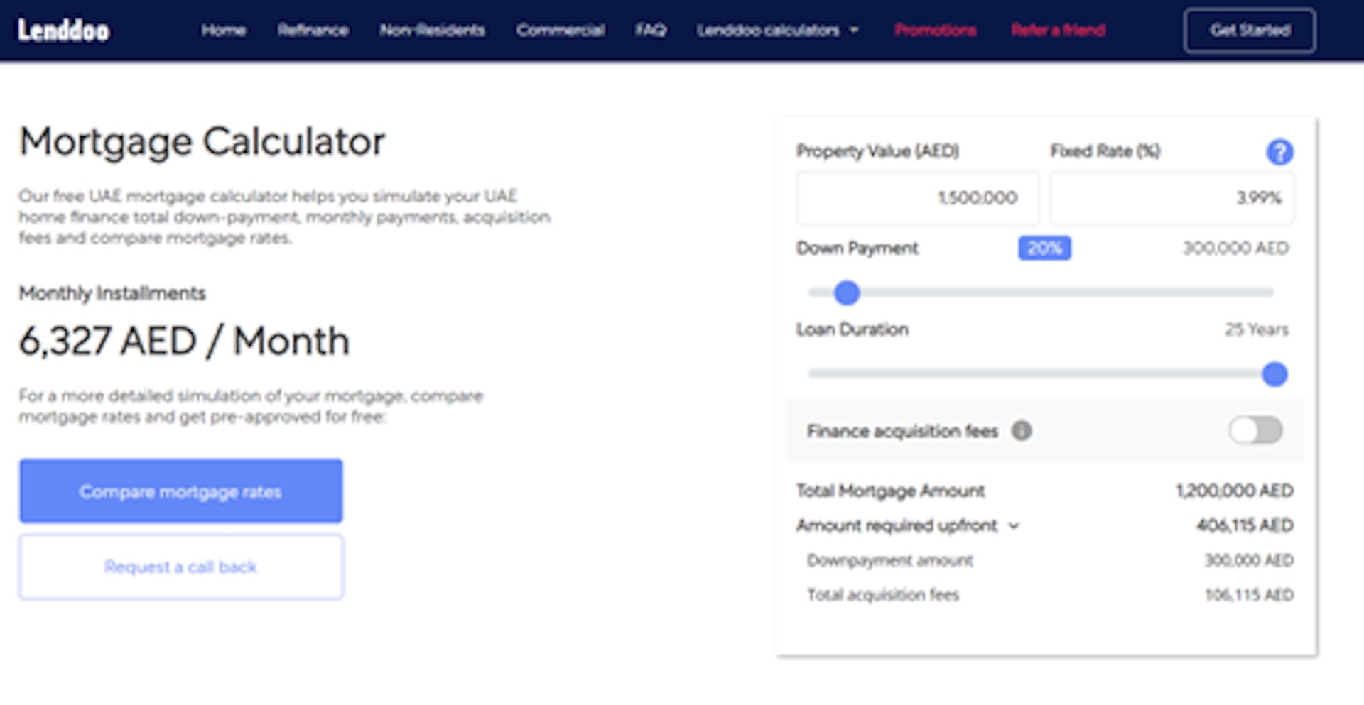 Why you should use Lenddoo s mortgage calculator
